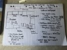 F5387C85-CCDE-41F3-8253-9EA54F1F89DE.jpeg